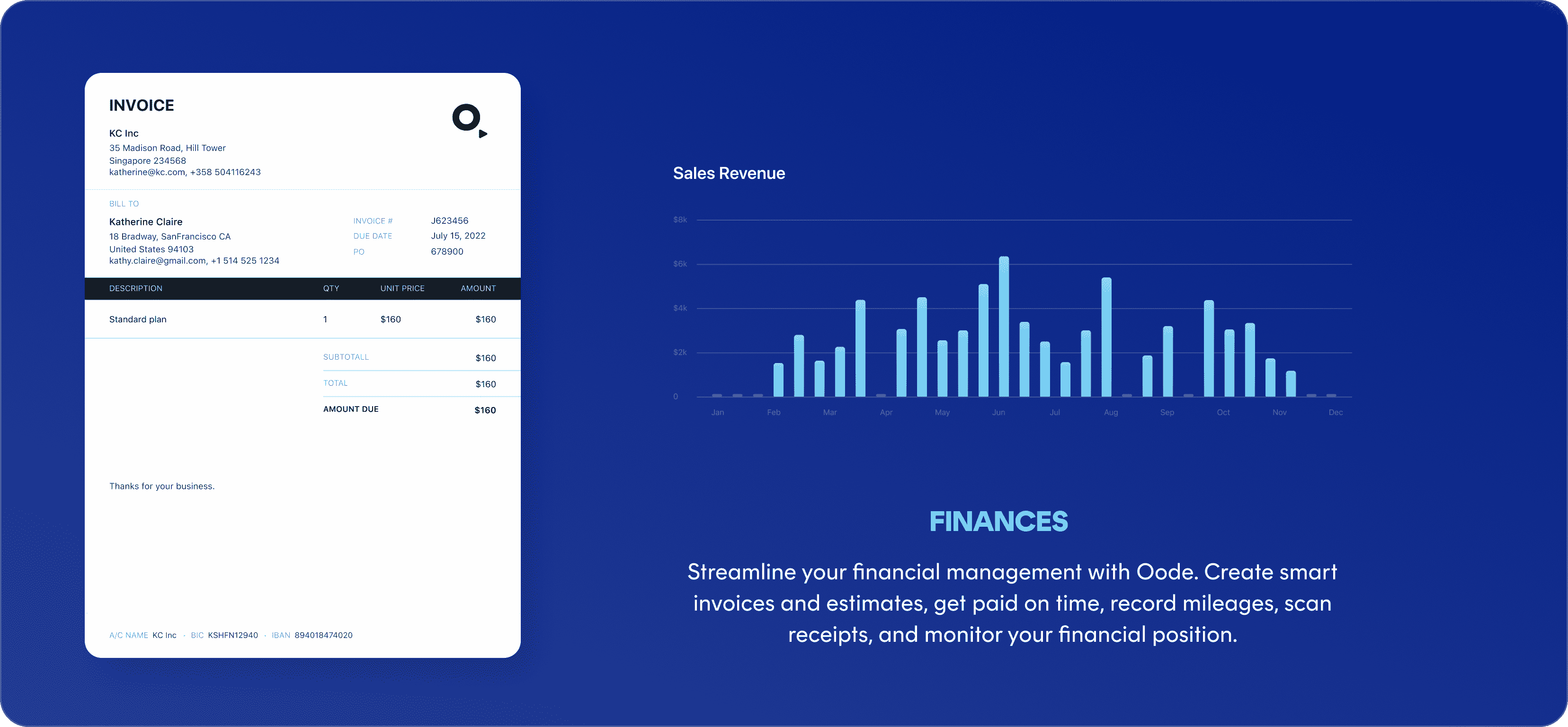 Blatt'n malliverkkokauppa palveluntarjoajille sisältää Minusta-osion, arvostelu- ja arvosanaosion, myytävät tilaukset ja ilmaisen konsultaationappulan.